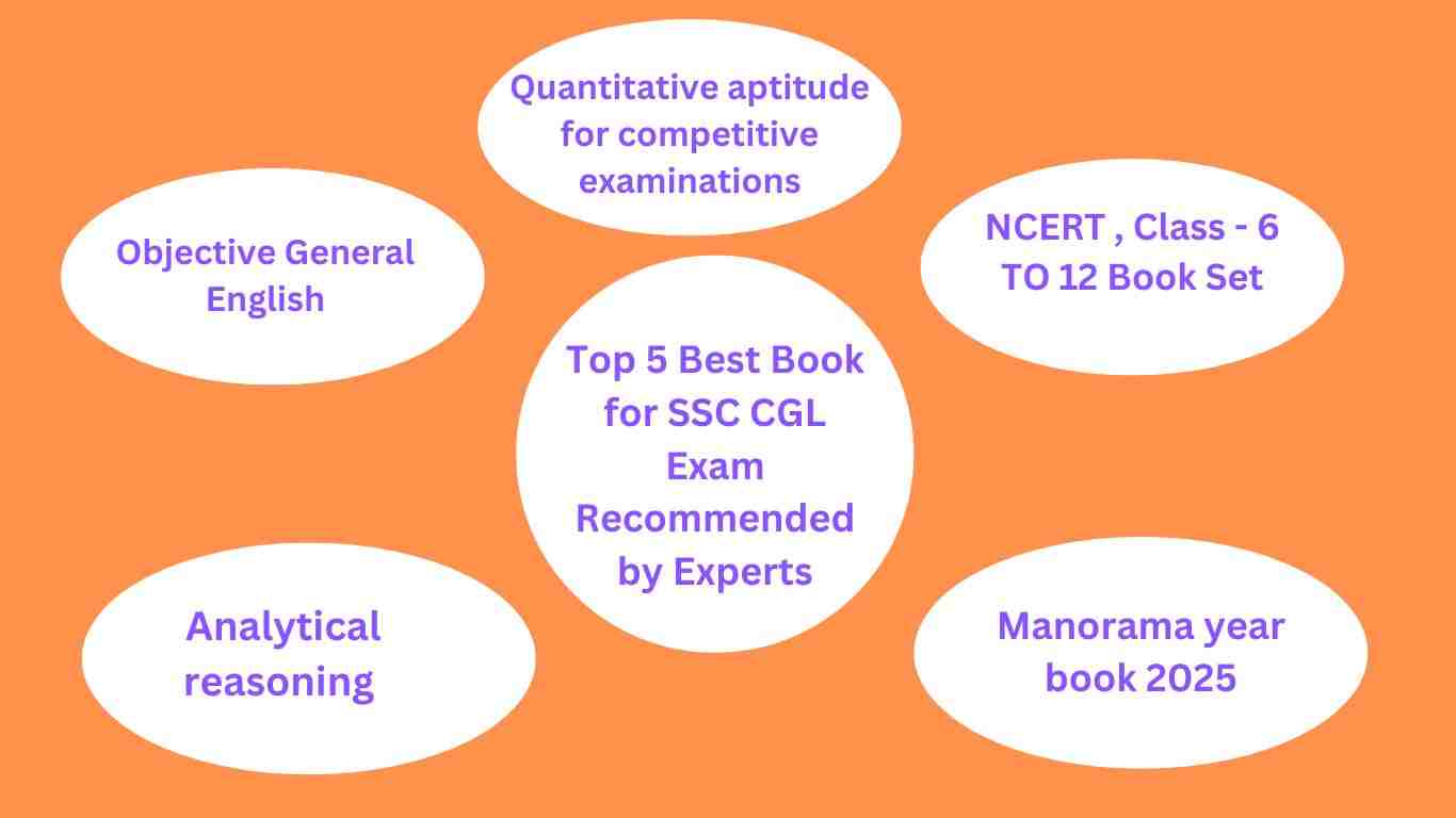 Best Book for SSC CGL